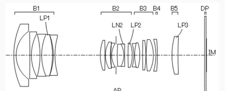 canon patent