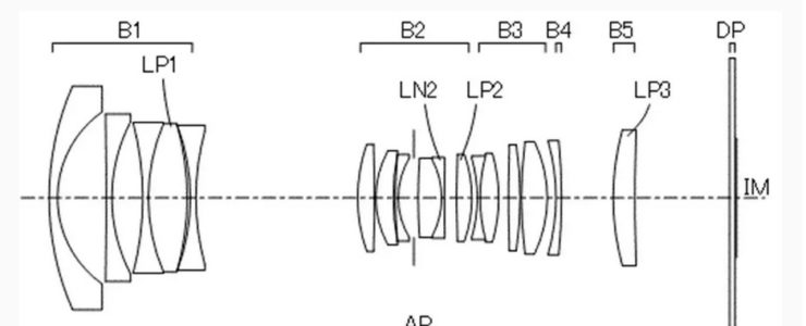 Canon Patent