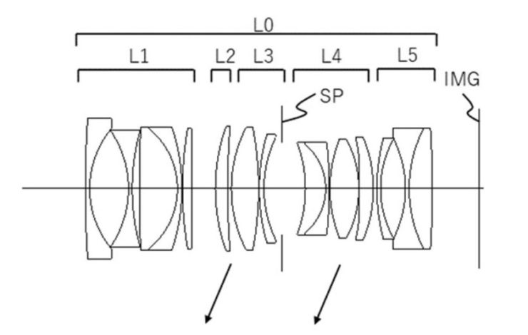 Canon Patent