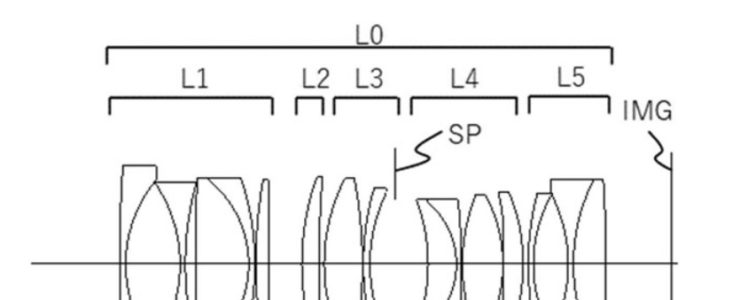 Canon Patent