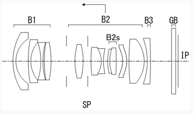 Canon Patent