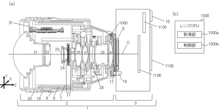 Canon patent