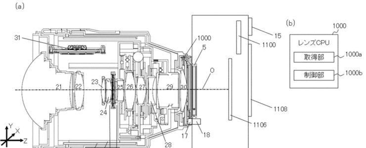 Canon Patent