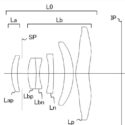 Canon Patent: Wide-angle Fixed Lens For 1″ Imaging Sensor (PowerShot?)