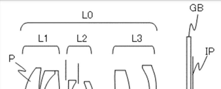 Canon Patent