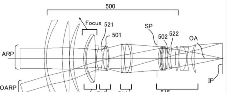 Canon Patent