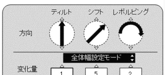 Canon patent