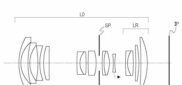 Canon Patent