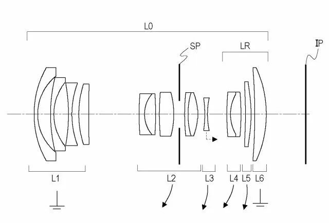 Canon Patent