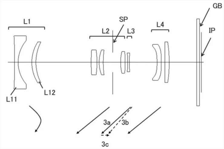 canon patent