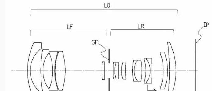 Canon Patent