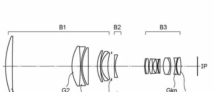 Canon patent