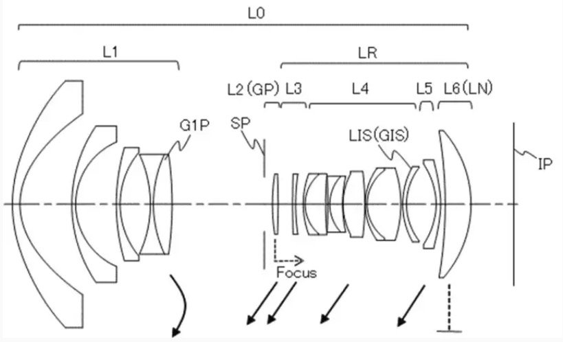 canon patent