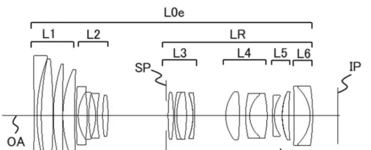 canon patent