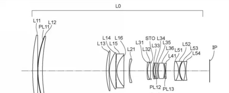 Canon Patent