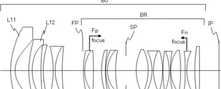 Canon Patent