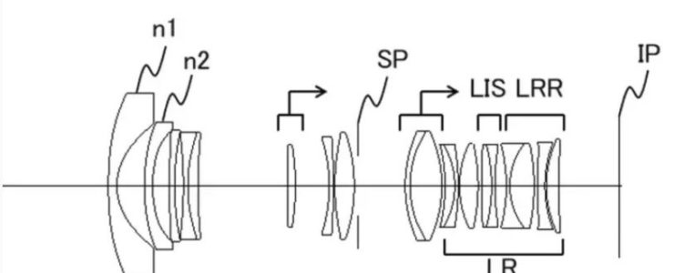 canon patent