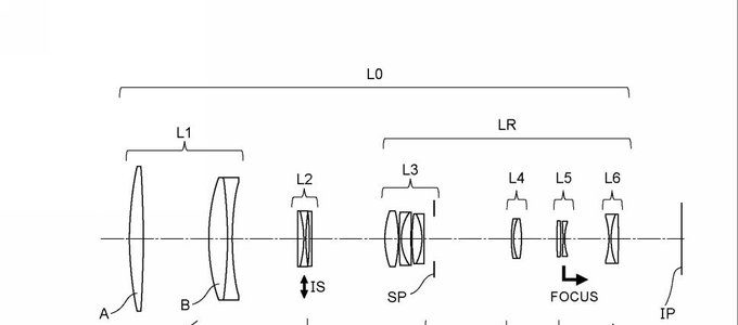 canon patent