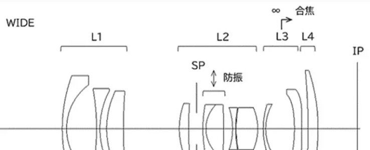 canon patent