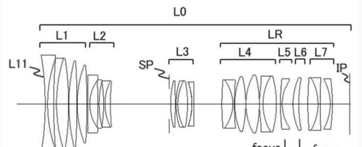 Canon patent