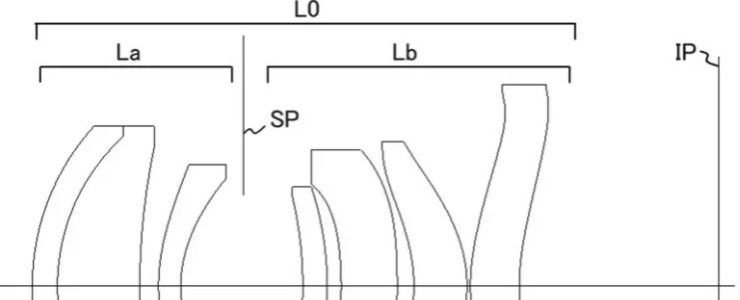 canon patent