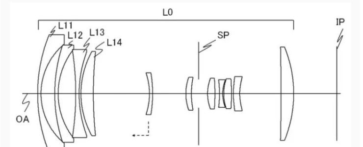 canon patent