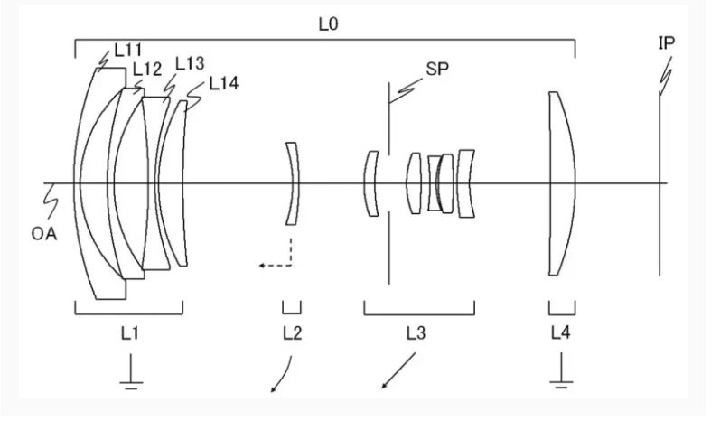 canon patent
