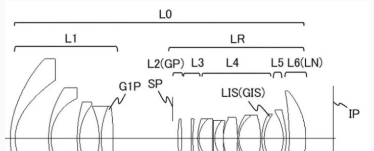 Canon Patent