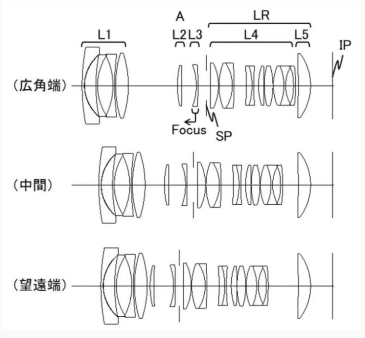 canon patent