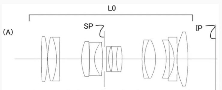 canon patent