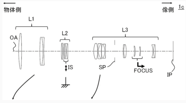 canon patent