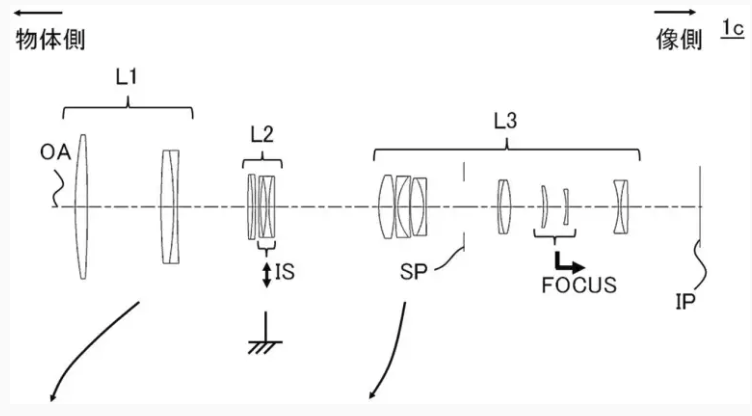canon patent