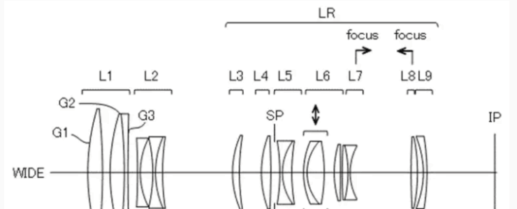 canon patent