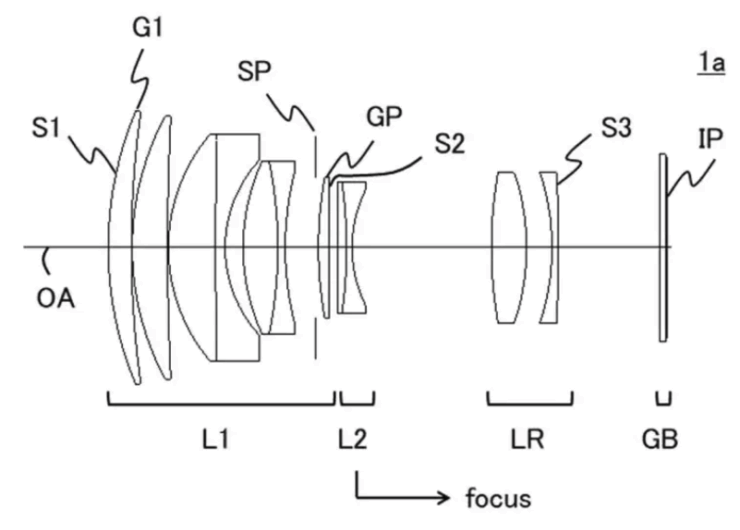 Canon patent