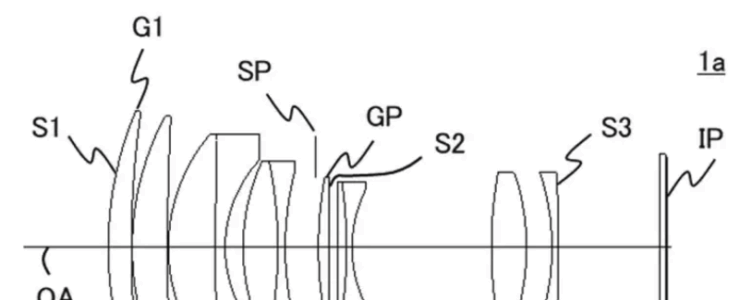 Canon patent