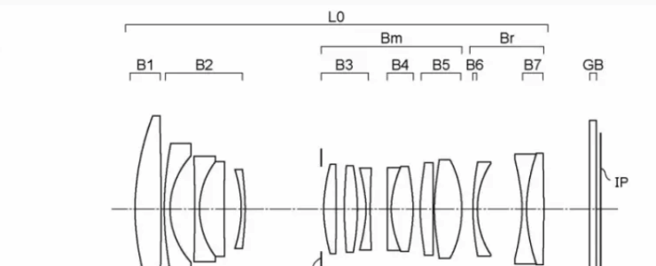 Canon Patent