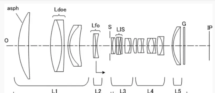 canon patent