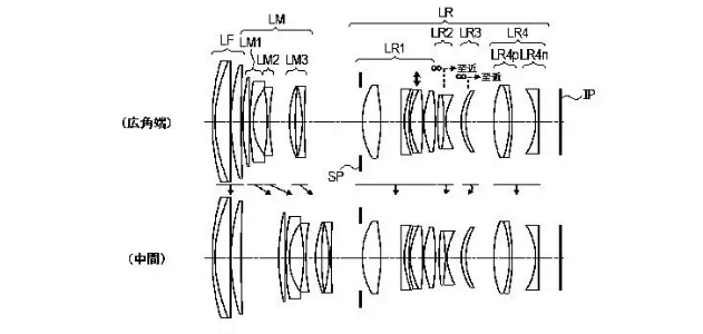 Canon patent