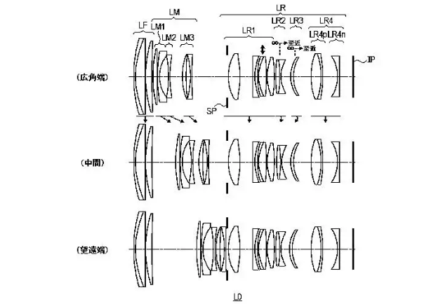 Canon patent