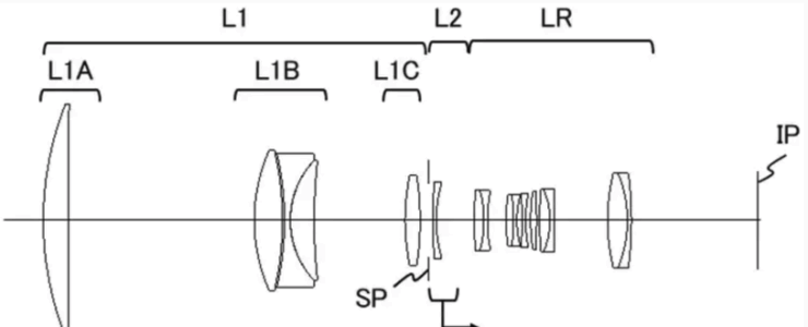 canon patent