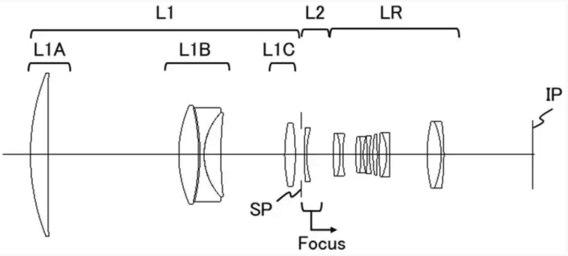canon patent