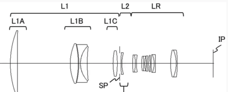 canon patent