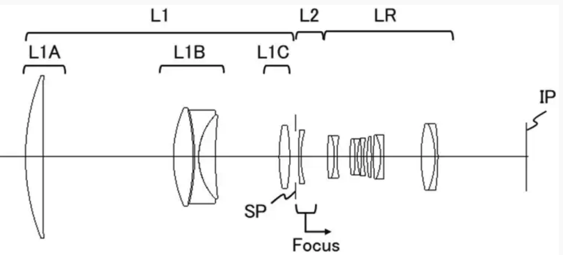canon patent