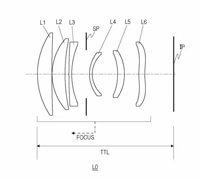Canon Patent: 85mm F1.8 Lens Using “Seagull Lenses”