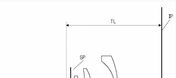 canon patent