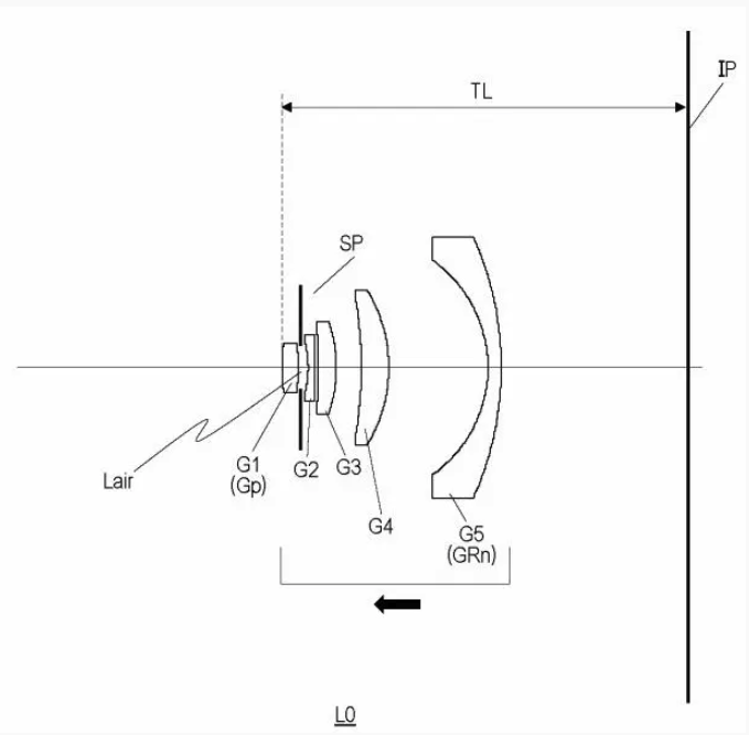 canon patent
