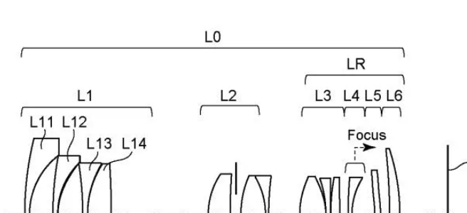 canon patent