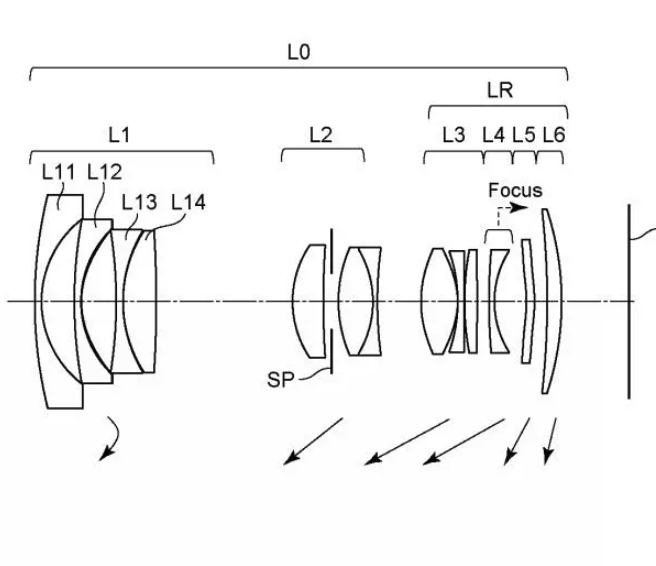 canon patent