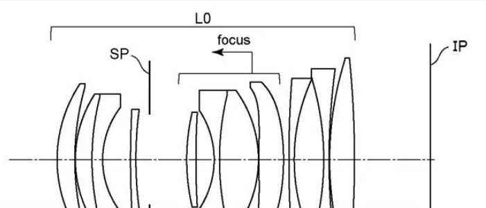canon patent