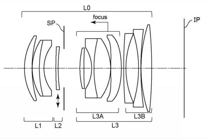 canon patent